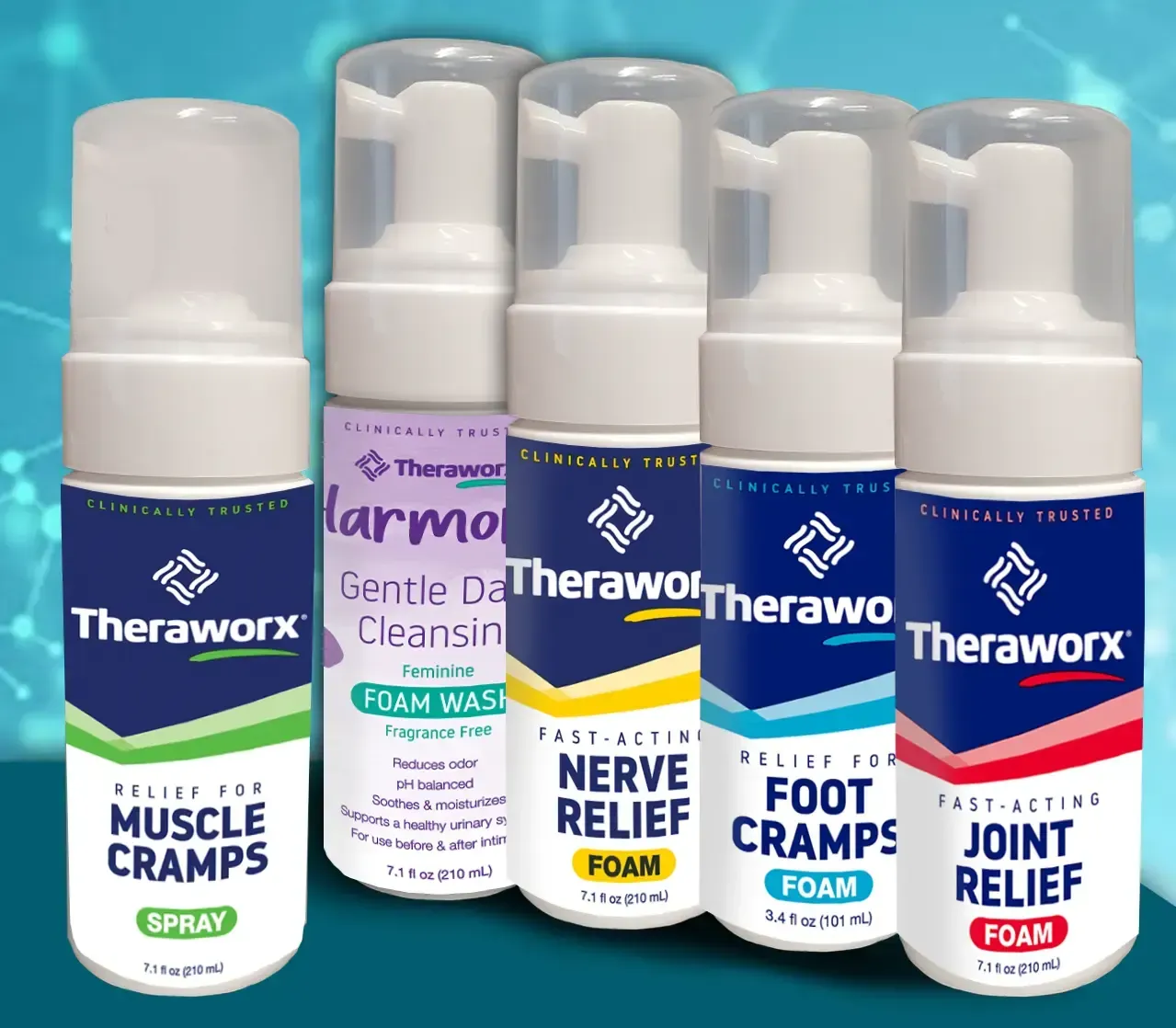 Five Theraworx pain-relief spray and foam products lined up on a white background.