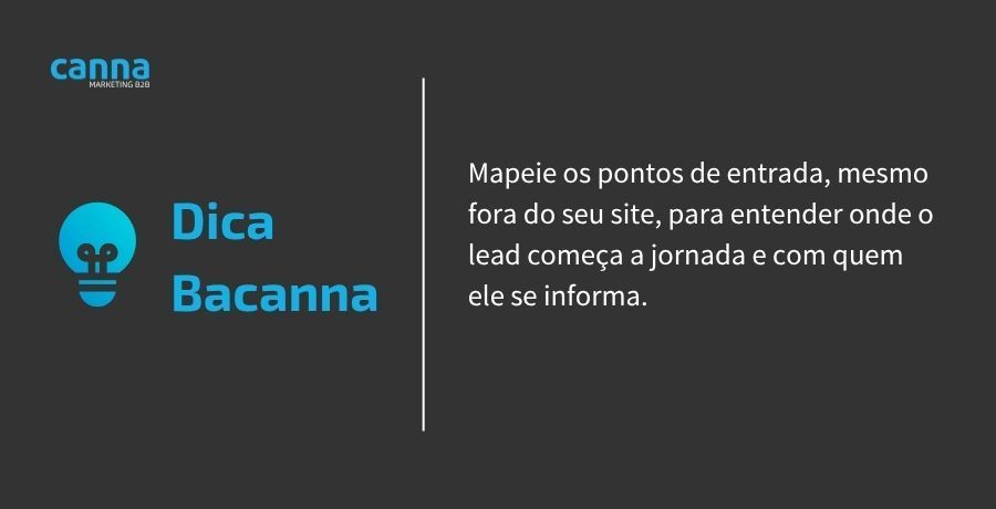 Dica