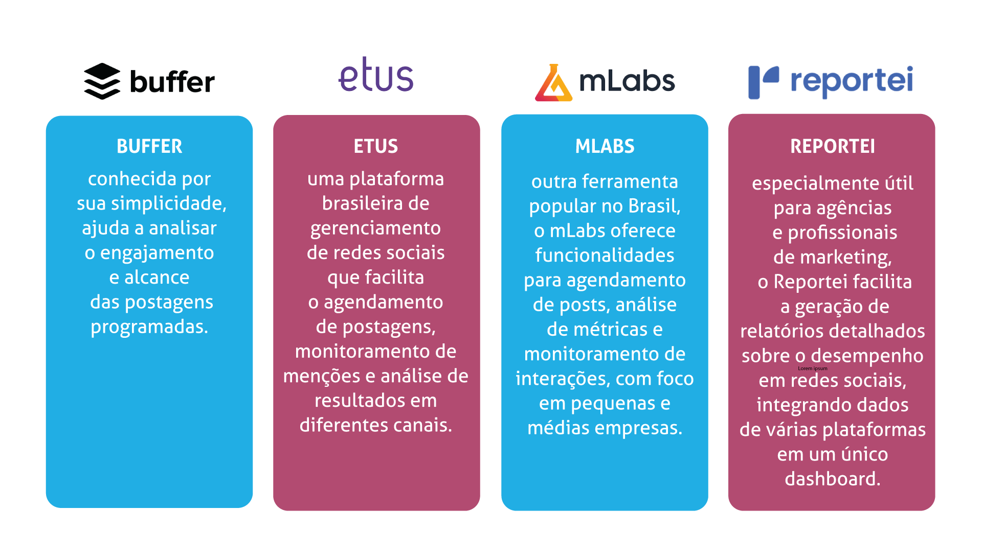 ferramentas de análise métricas em redes sociais