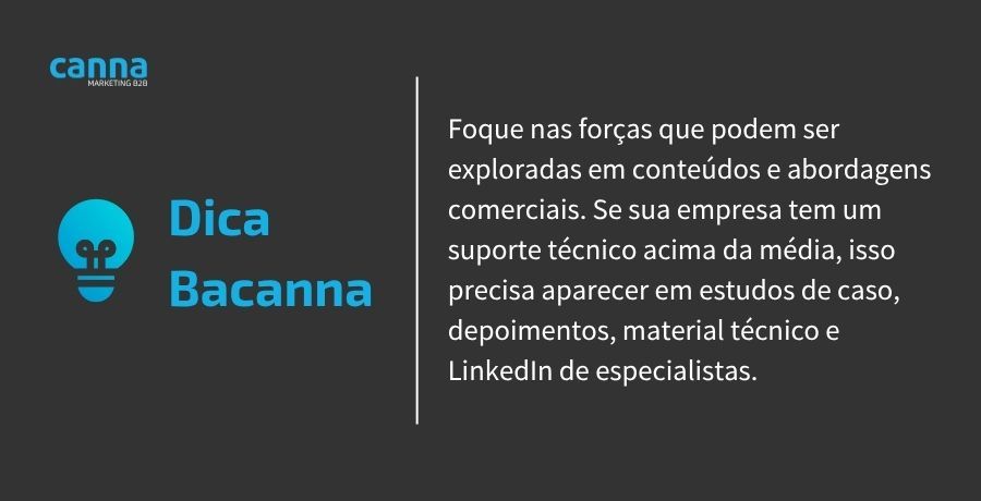 Dica