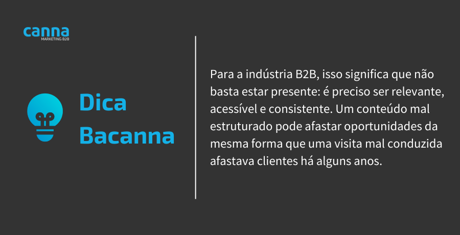 Dica