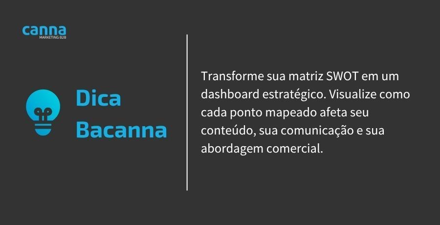 Dica