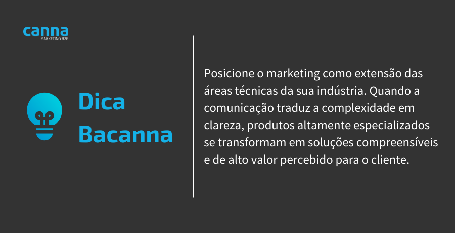 Dica
