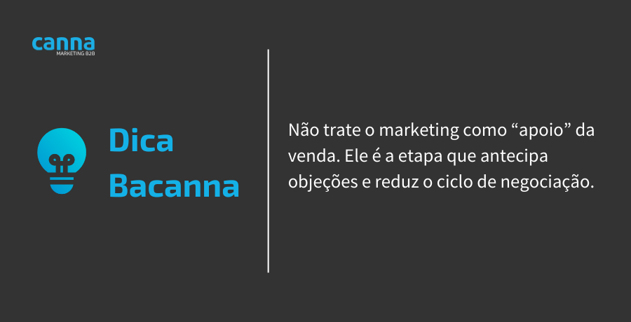Dica
