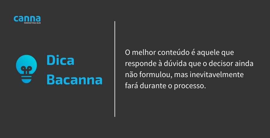 Dica