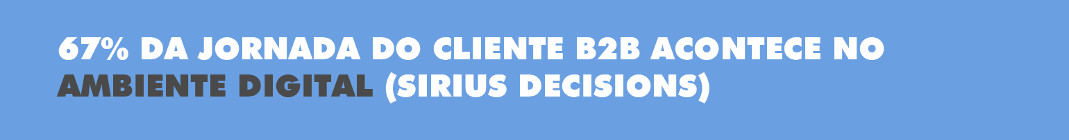 Futuro do marketing
