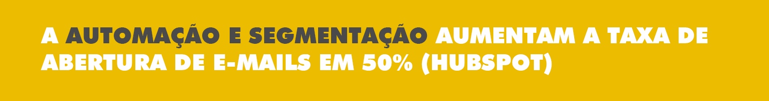 Futuro do Marketing