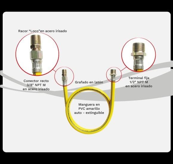 Tuberías de gas amarillas, tubos en espiral y accesorios de latón dispuestos sobre un fondo blanco.