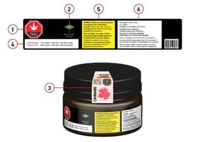 Annotated cannabis jar label shown in black, white, and yellow with callouts and product details