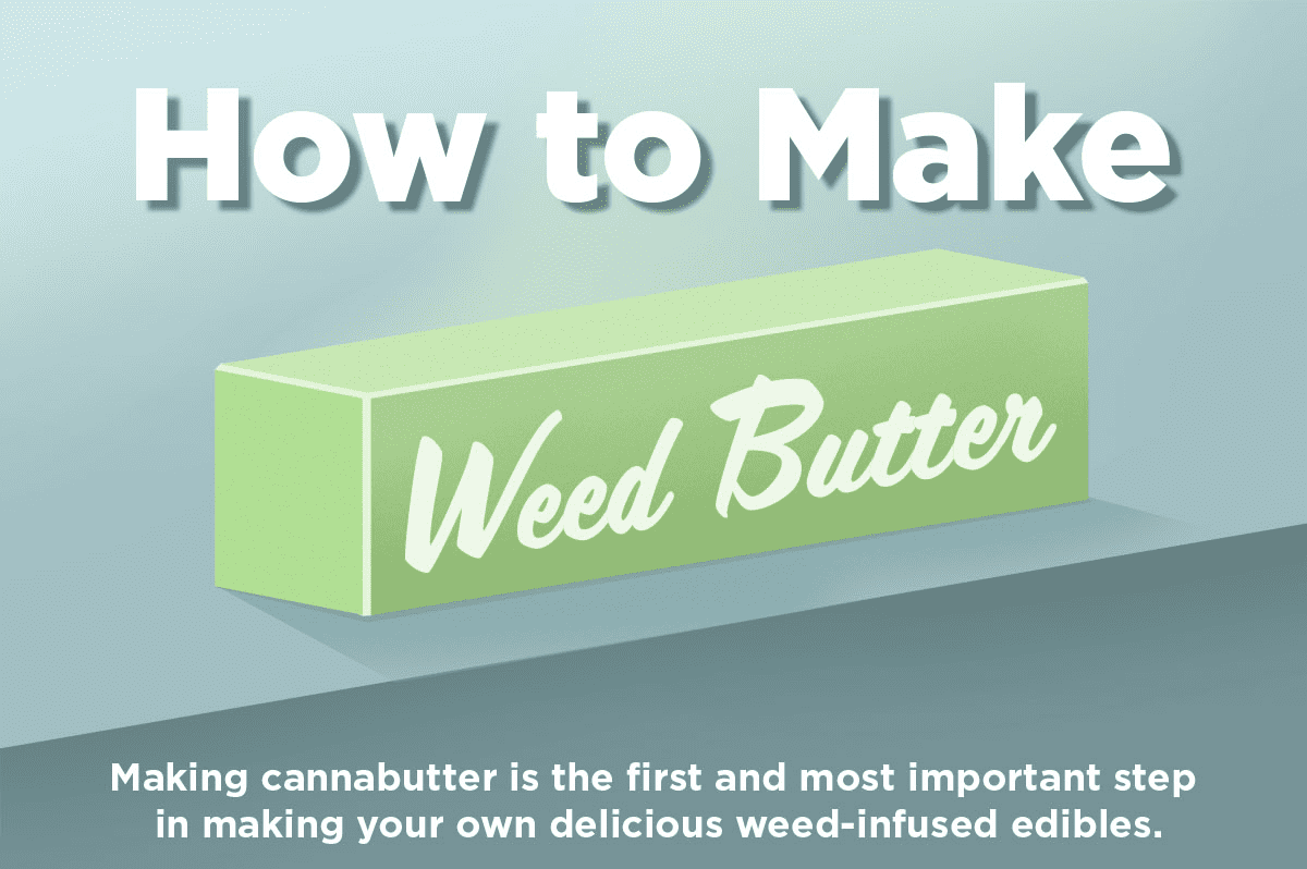 Tutorial graphic reading “How to Make Weed Butter” on a green butter box, with small text below about making cannabutter