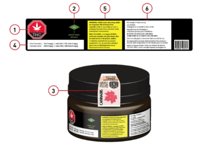 Black cannabis jar with labels shown beside its packaging strip, marked with numbered callouts.