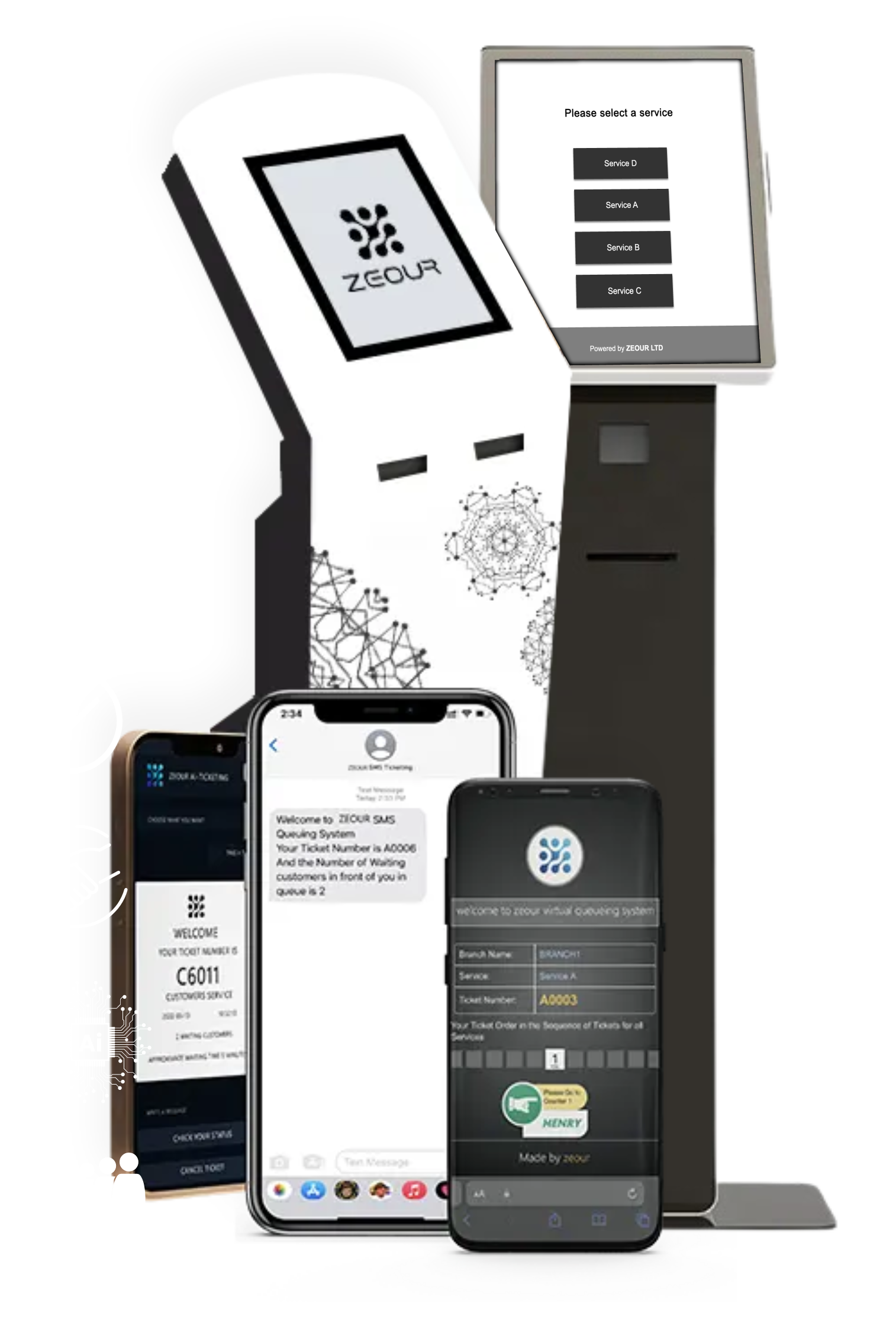 Queue Management | Queue Management System | Digital Queue System