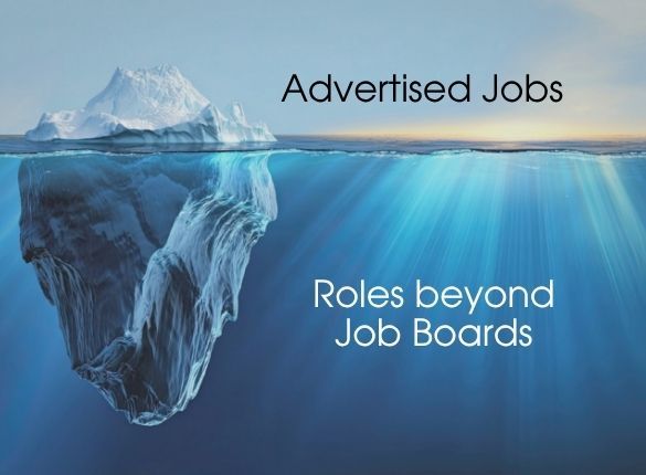 The job iceberg