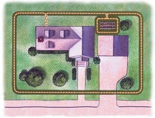Overhead view of a house and yard with a buried wire fence system perimeter for pet containment.