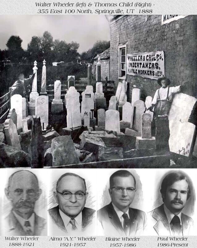 Two photos together. Black and white. Top photo reads text: Walter Wheeler (left) and Thomas Child (Right) - 335 East 100 North. Springville, UT 1888 with photo of two people and different sizes and shapes of grave markers. Photo below shows four generations of owners for the FH