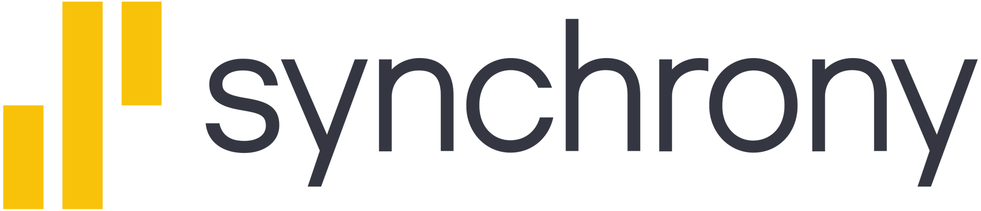 Synchrony Financing Logo | Cole's Auto Repair & Service