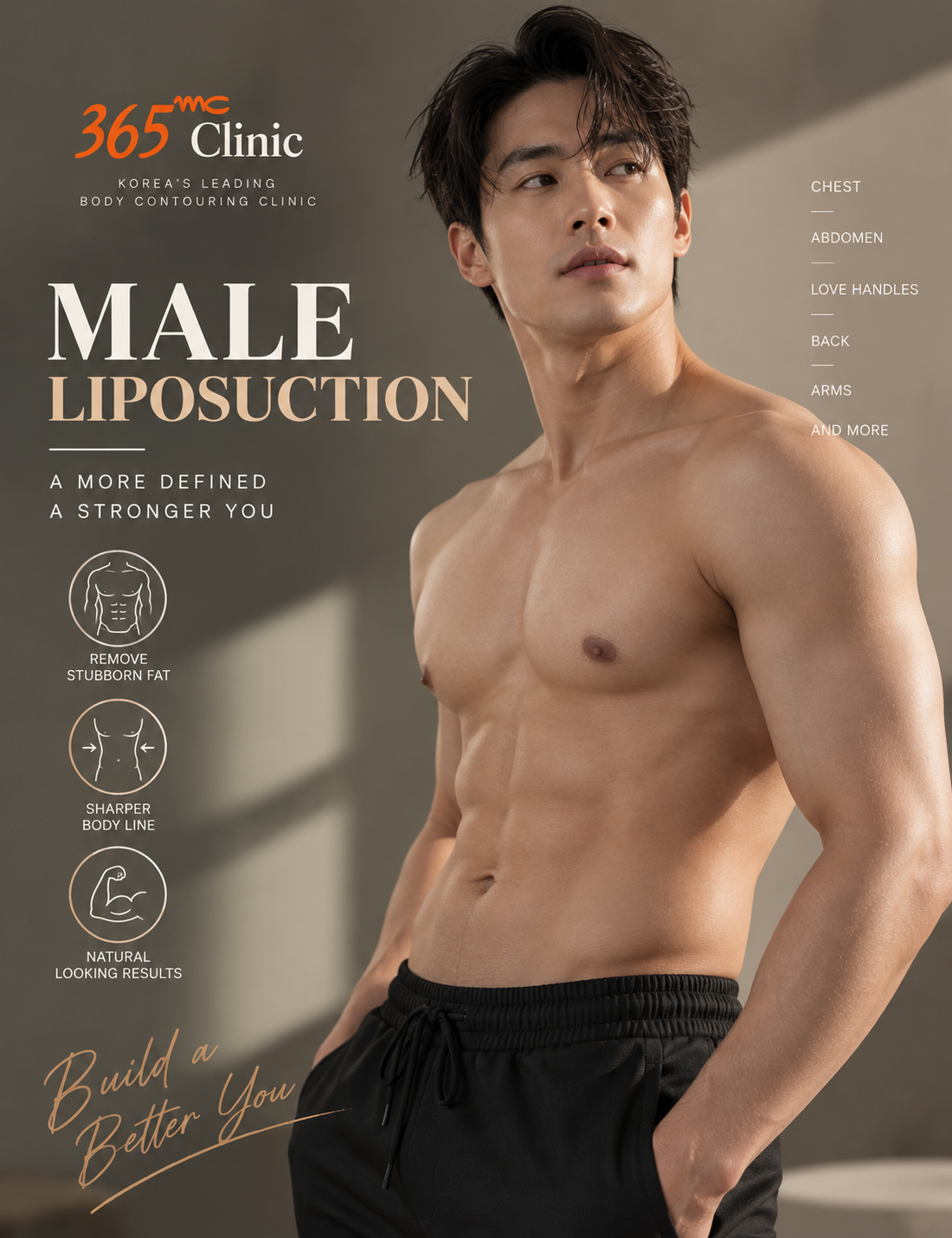 Male Liposuction liposuction at 365mc Seoul