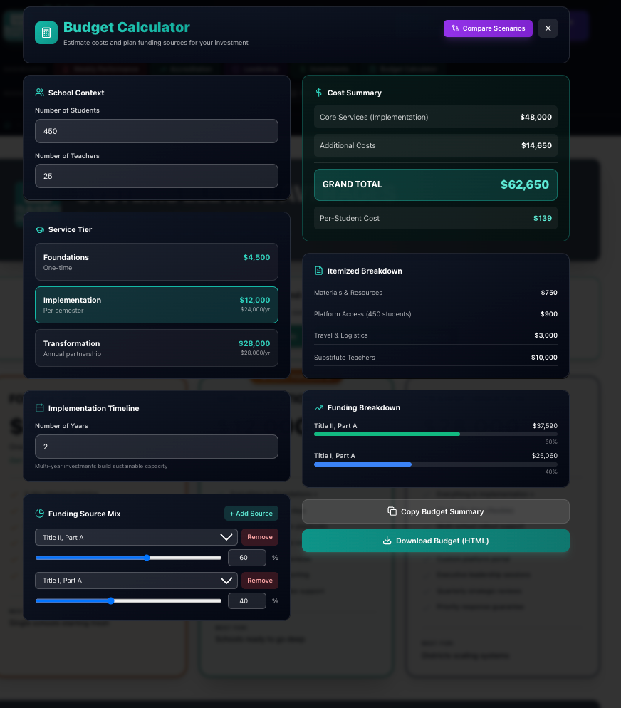 A dark-themed Budget Calculator web interface displaying cost summaries, funding sources, and implementation timelines.