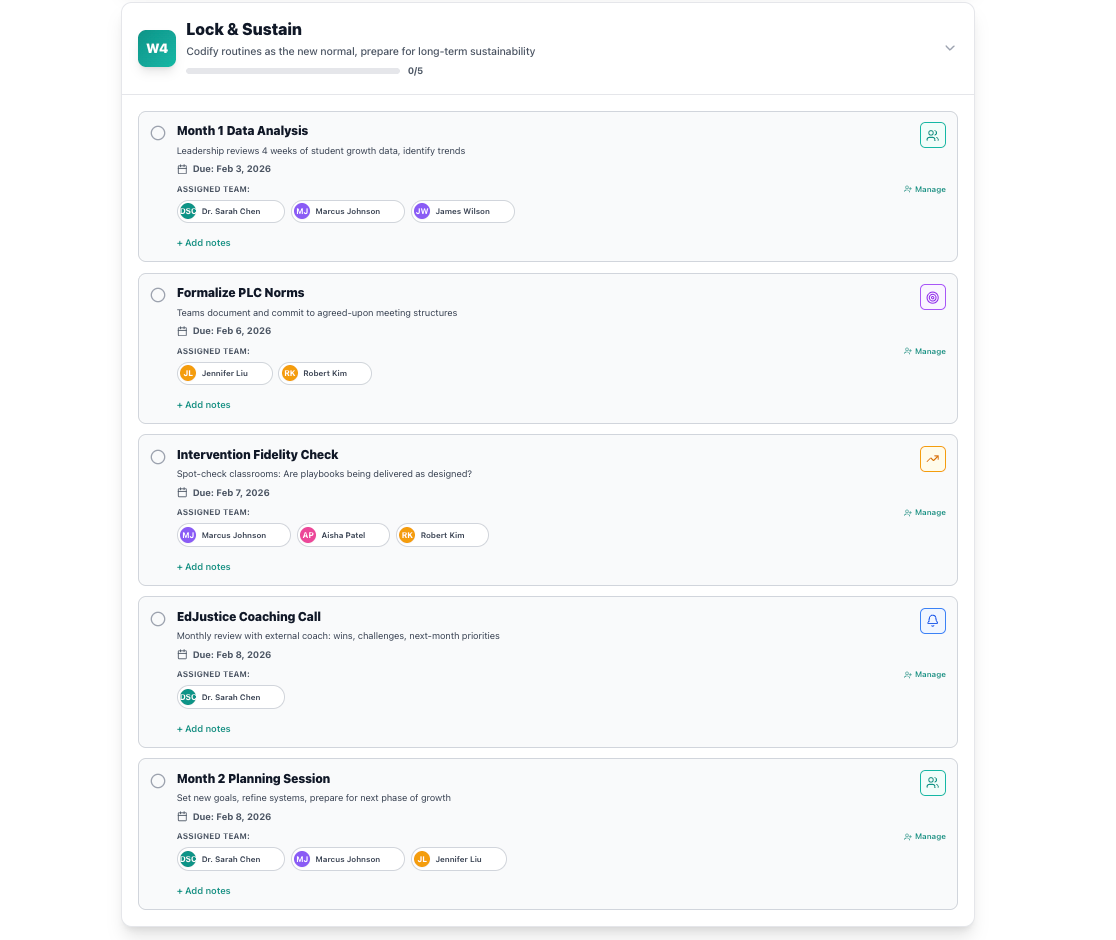 A digital dashboard listing 