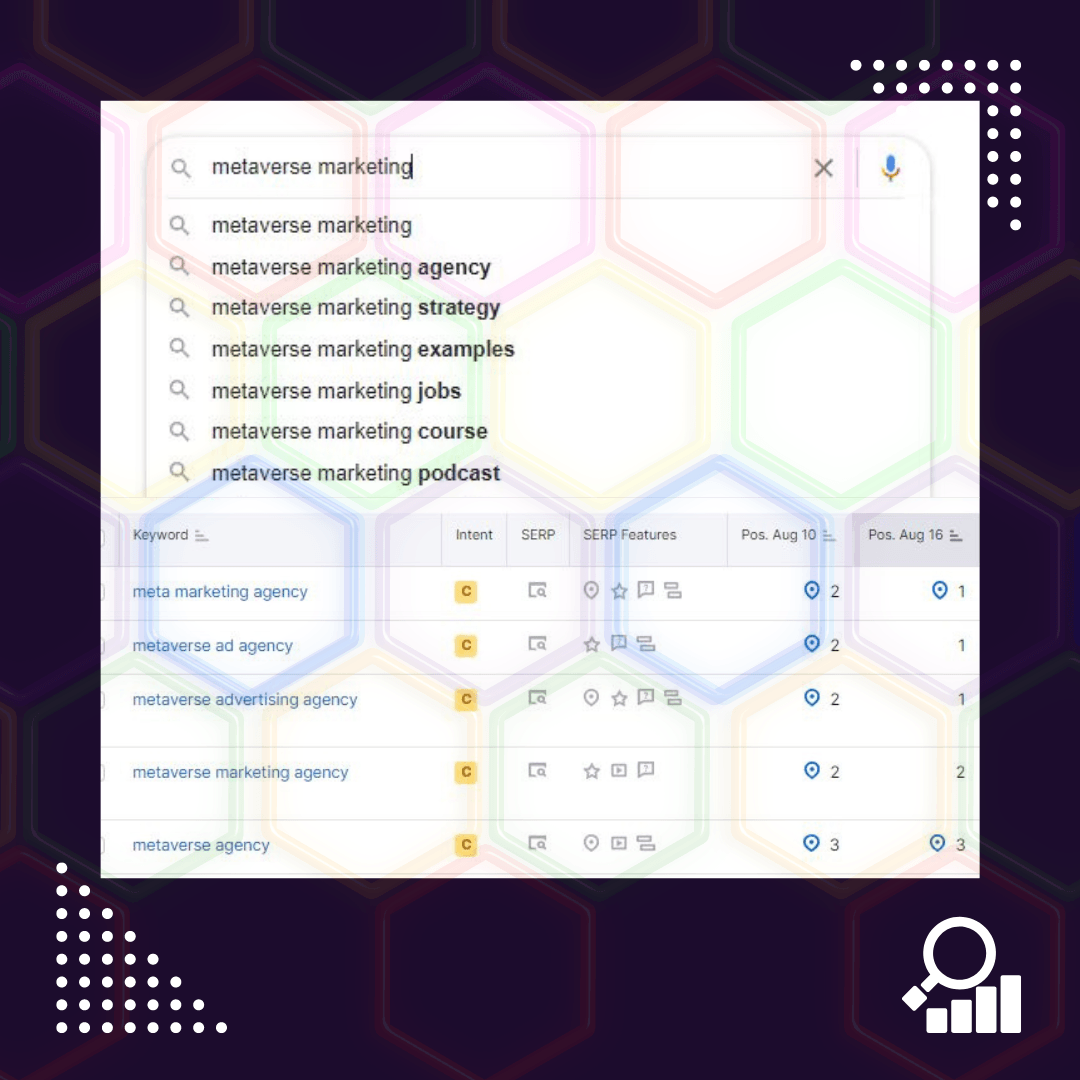 web3 seo ranking report