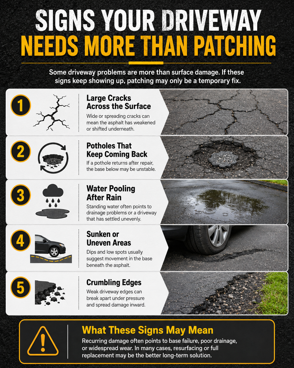 Signs to replace an asphalt driveway