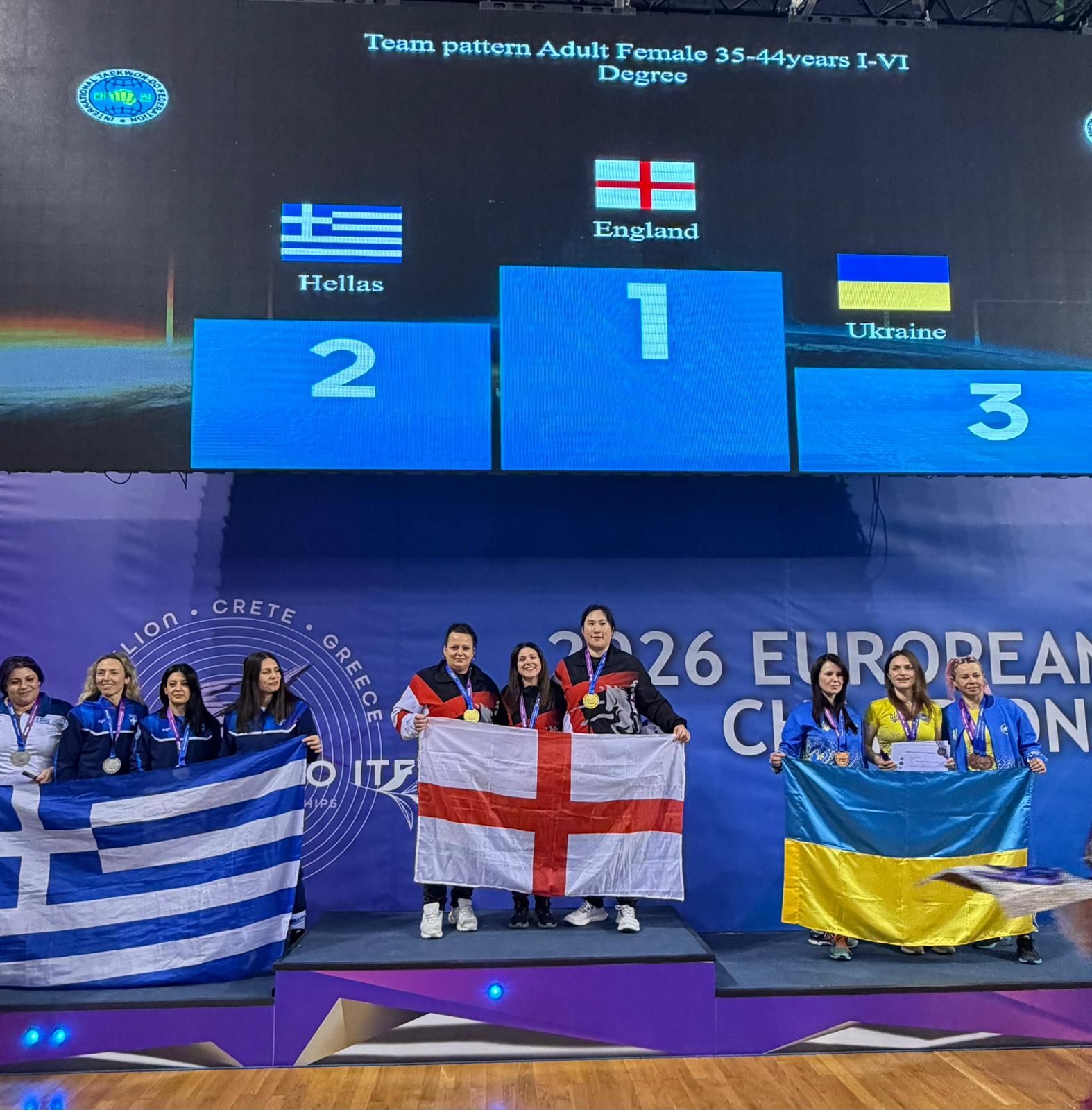 Team Patterns podium at 2026 EITF European Championships