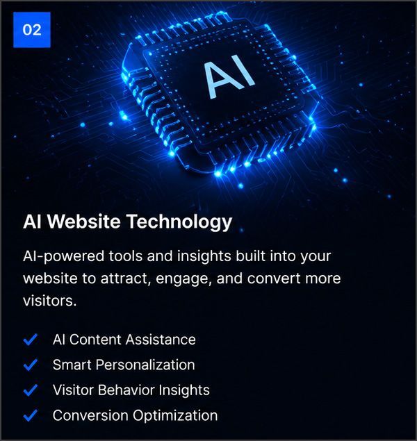 Blue AI chip graphic with “AI Website Technology” text and feature bullets on a dark background