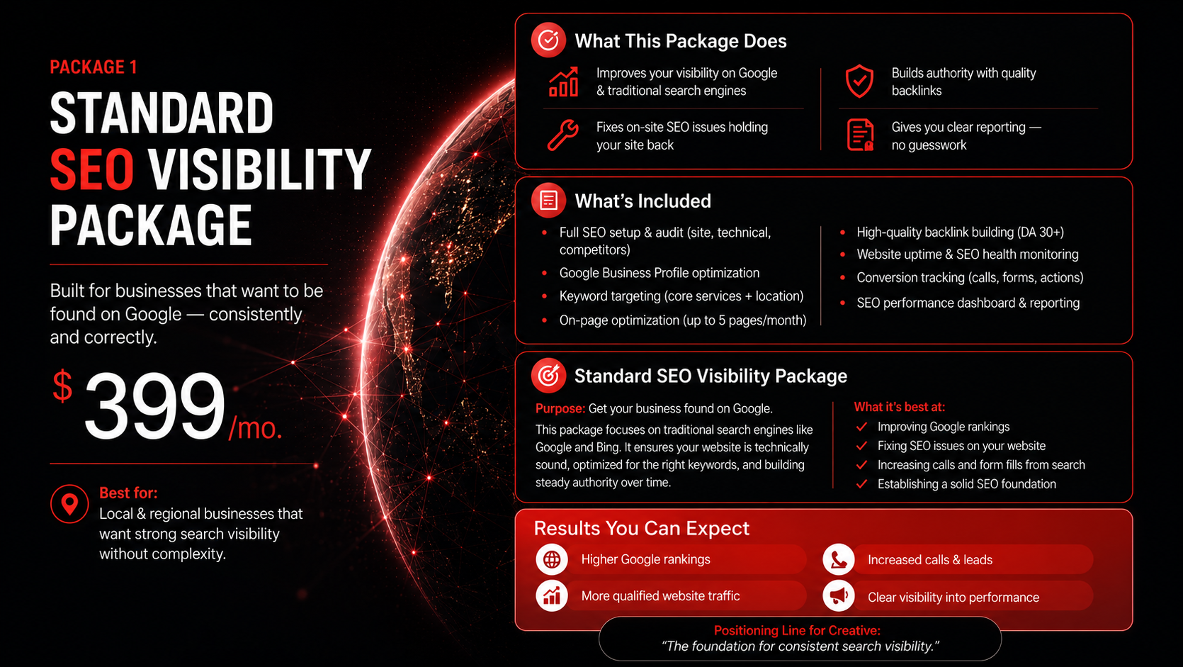 Black and red promotional flyer for a Standard SEO Visibility Package, priced at $399, with feature boxes.