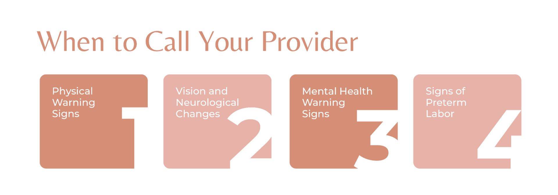 Chart titled “When to Call Your Provider” with four orange steps on a white background