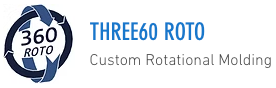 360Roto Logo