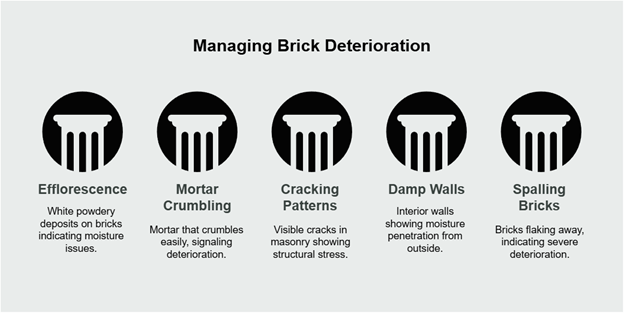 brick pointing brooklyn ny
