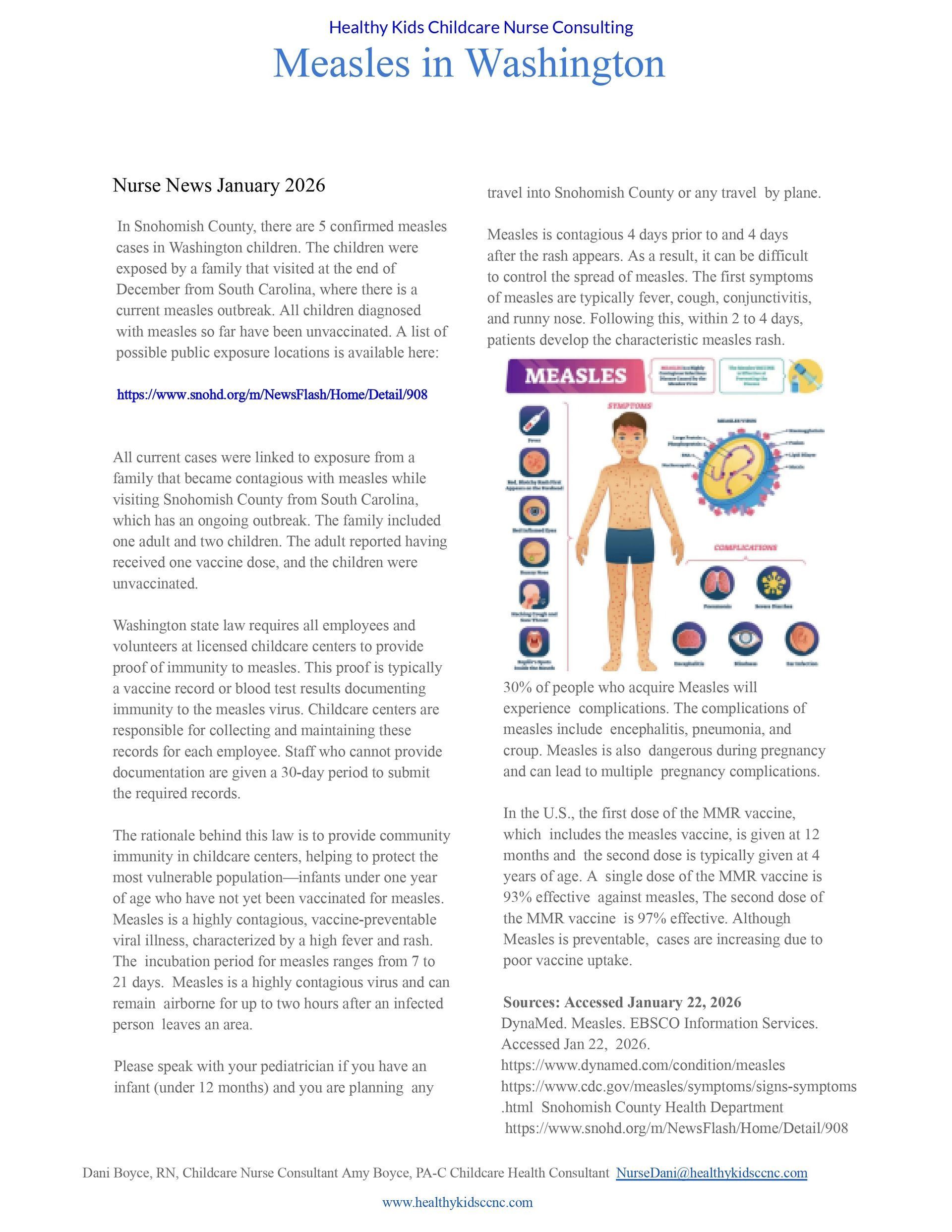 Infographic titled “Measles in Washington” with text columns, a person diagram, and measles symptom icons.