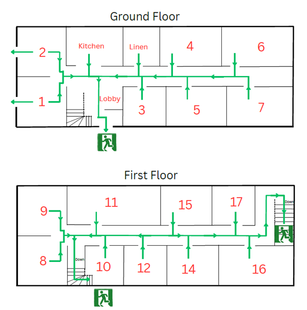 evacuation plan