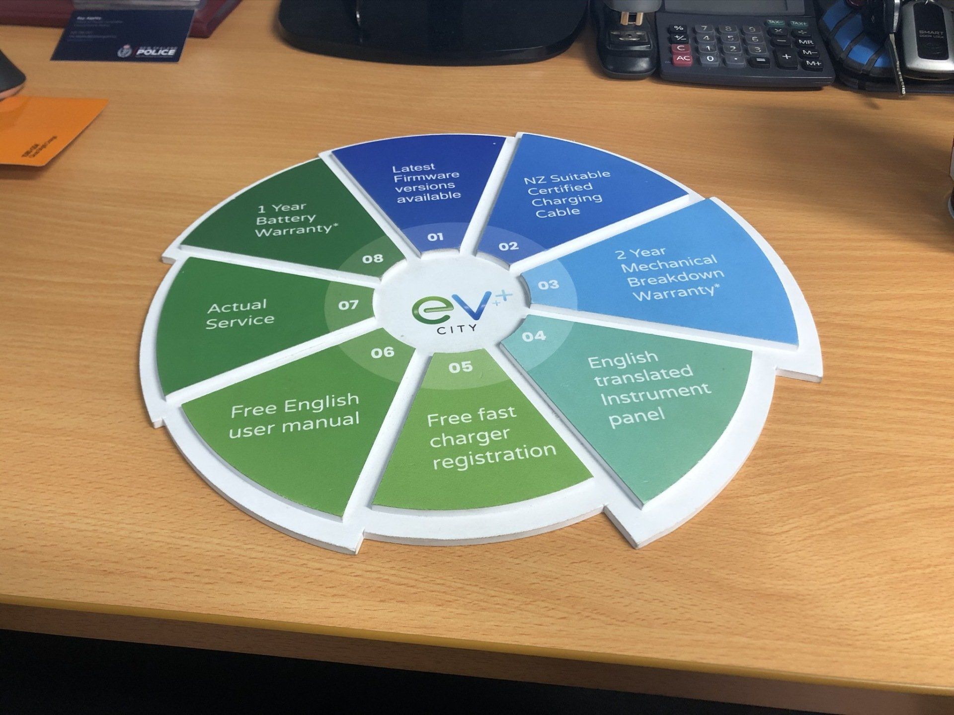 Transform Graphics Promotional Graph EV City
