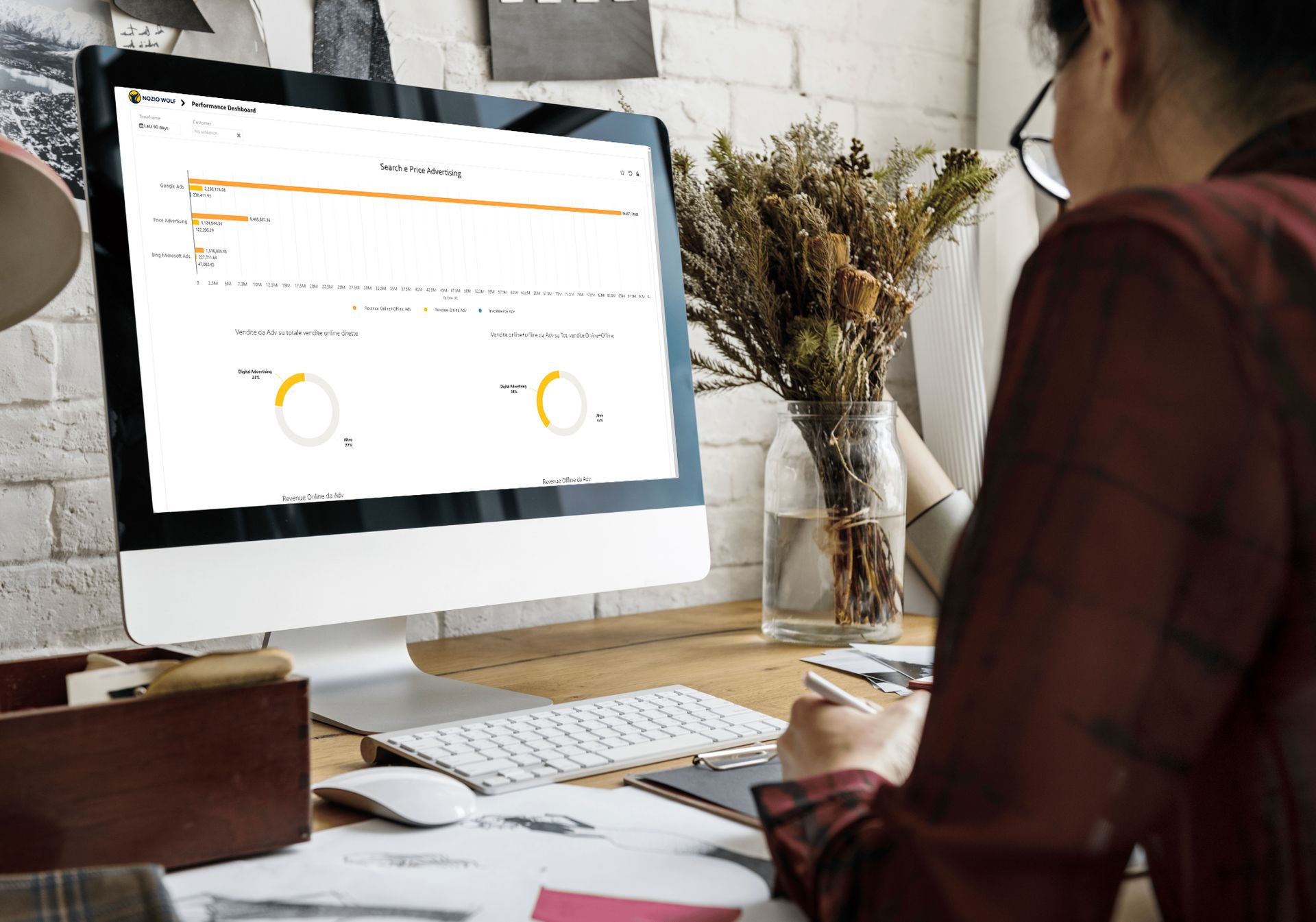 business intelligence nel settore alberghiero