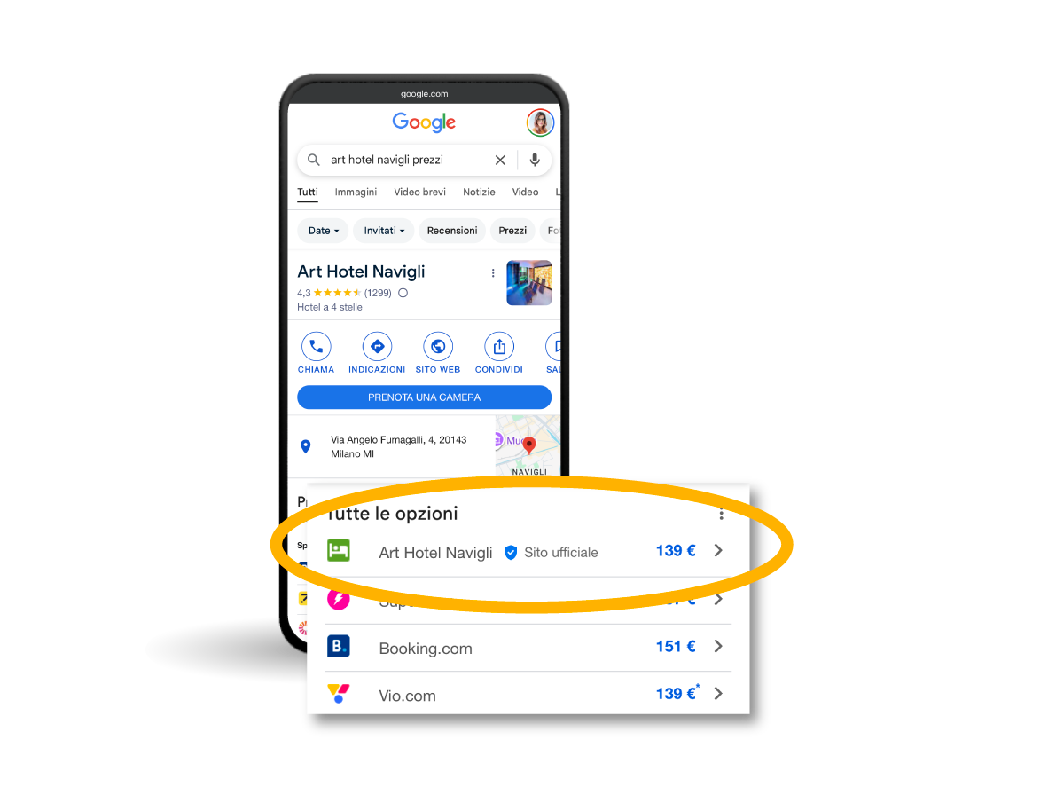 Screenshot di un risultato di ricerca di Google Free Booking Link per un hotel a Milano.
