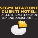 Titolo sulla segmentazione della clientela alberghiera con un grafico a torta.