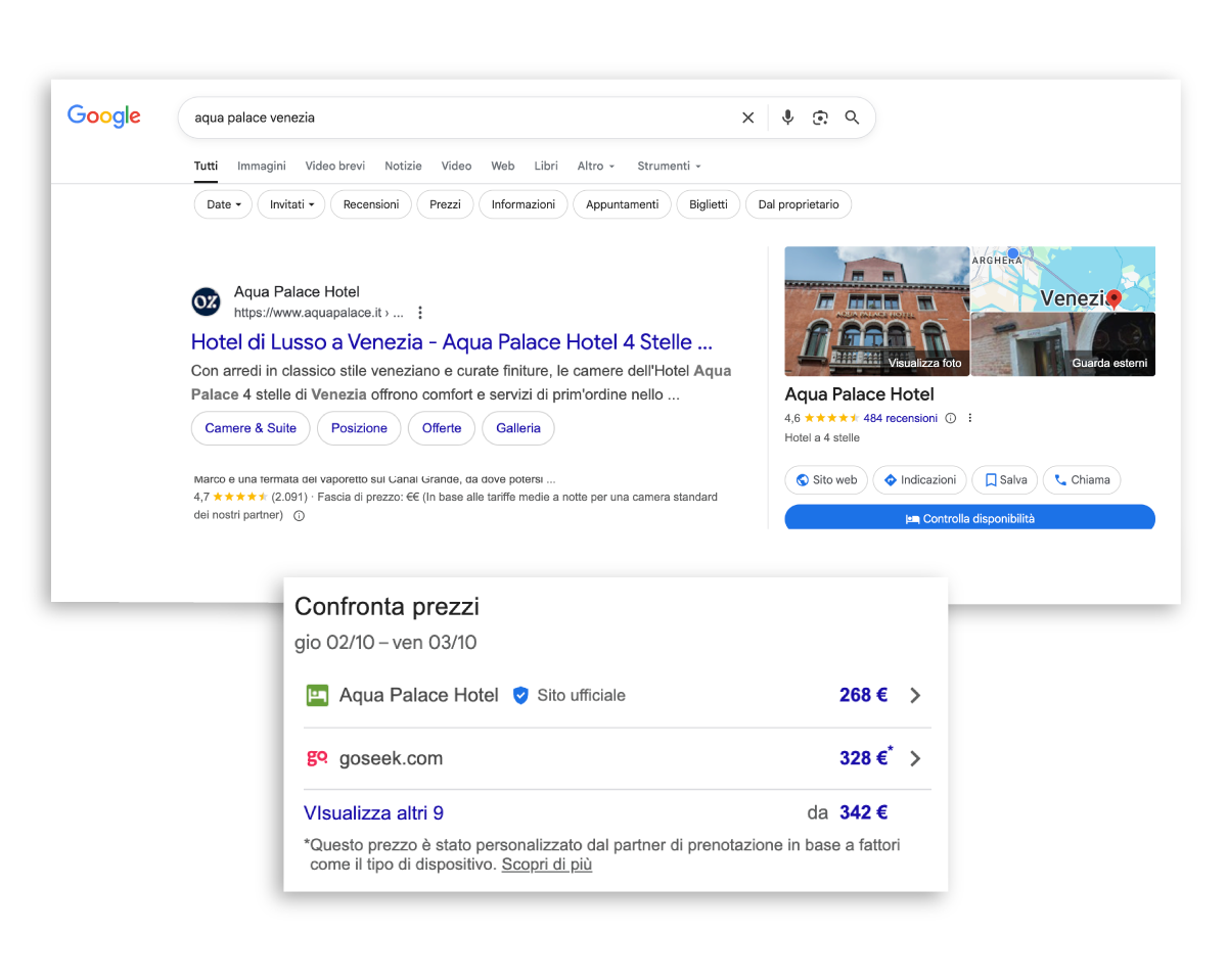 SEO per Hotel – visibilità su Google del tuo sito ufficiale