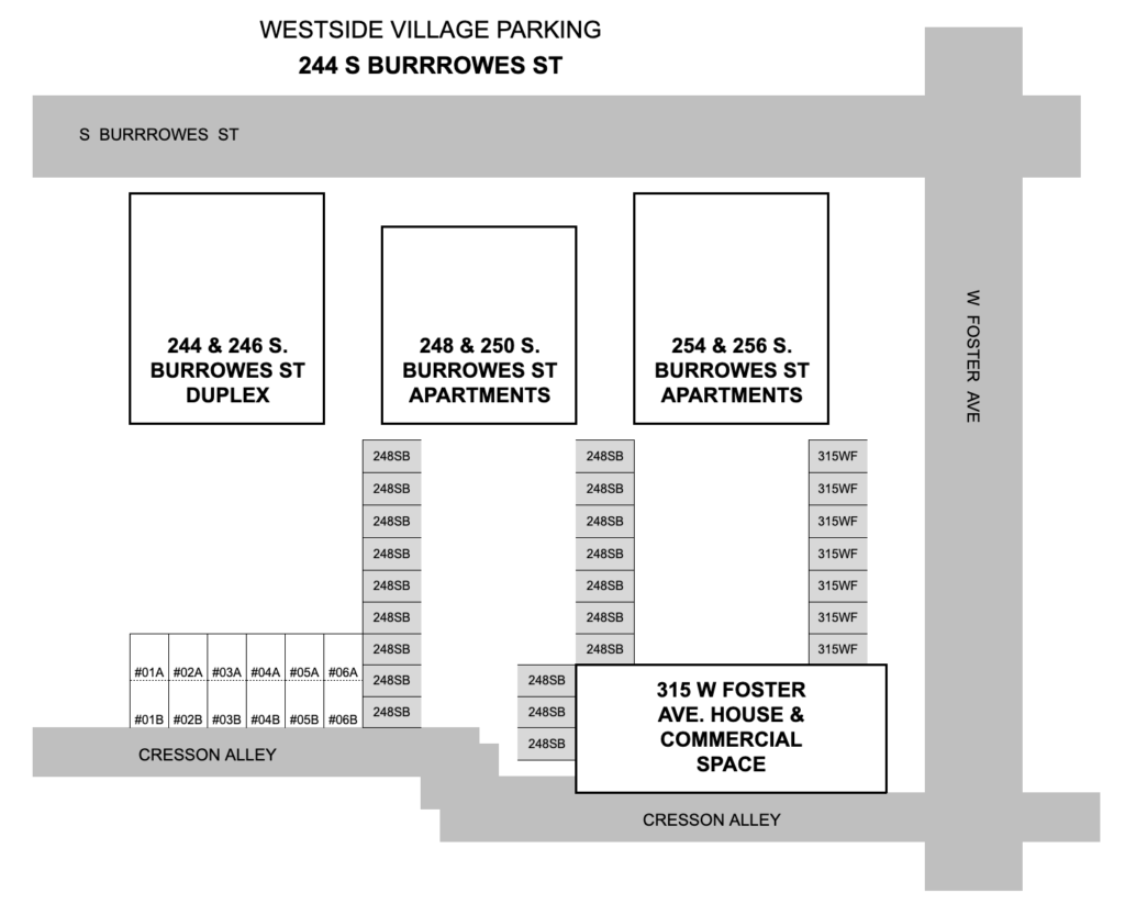 244 S. Burrowes Street Parking map