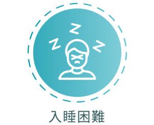 青色睡眠圖標，帶有困倦的表情和 Z 字，中文標籤為「睡眠困難」。