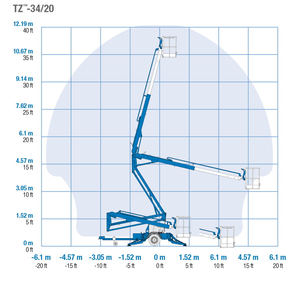 40 FT BOOM LIFT