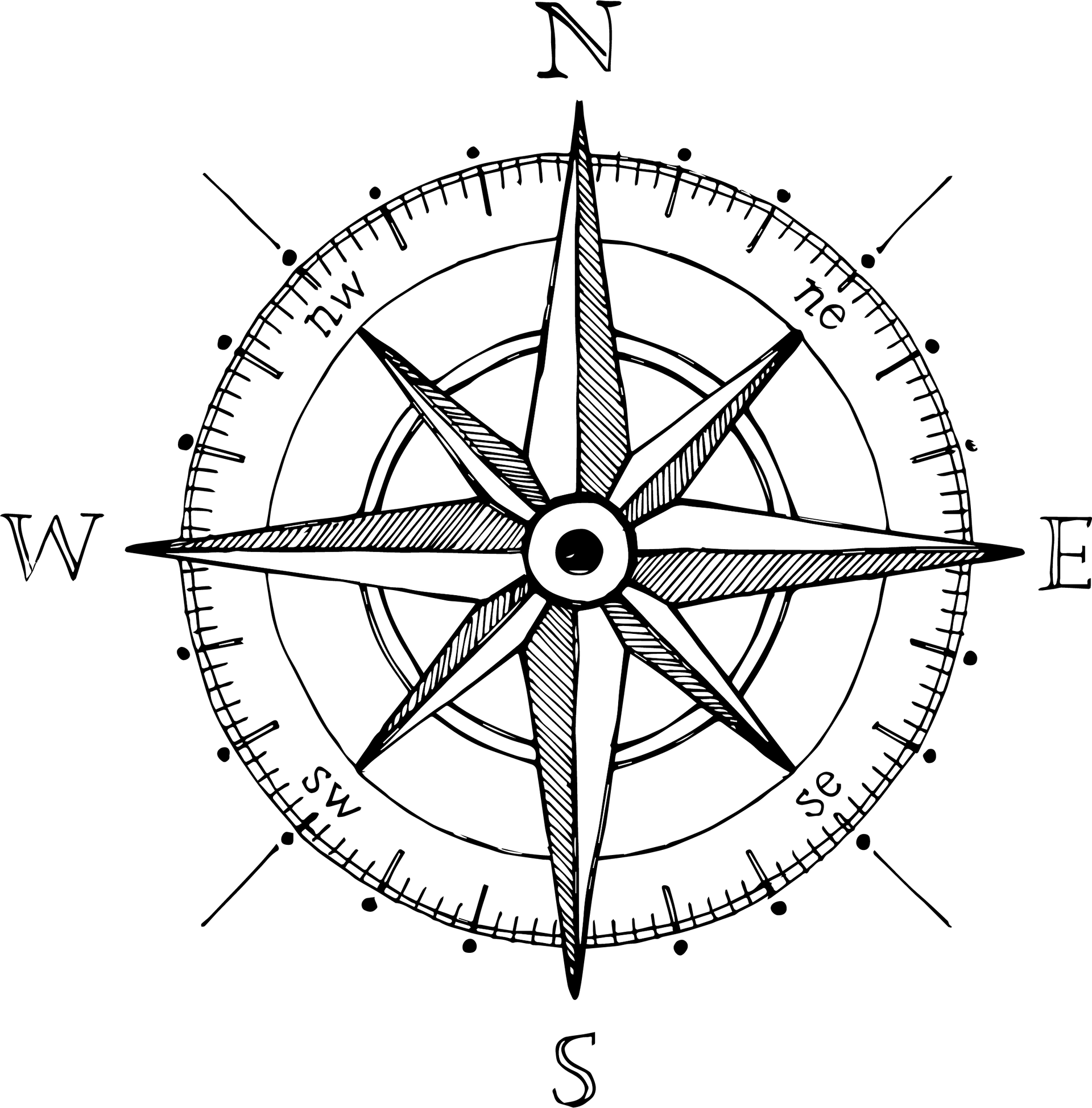 Compass
