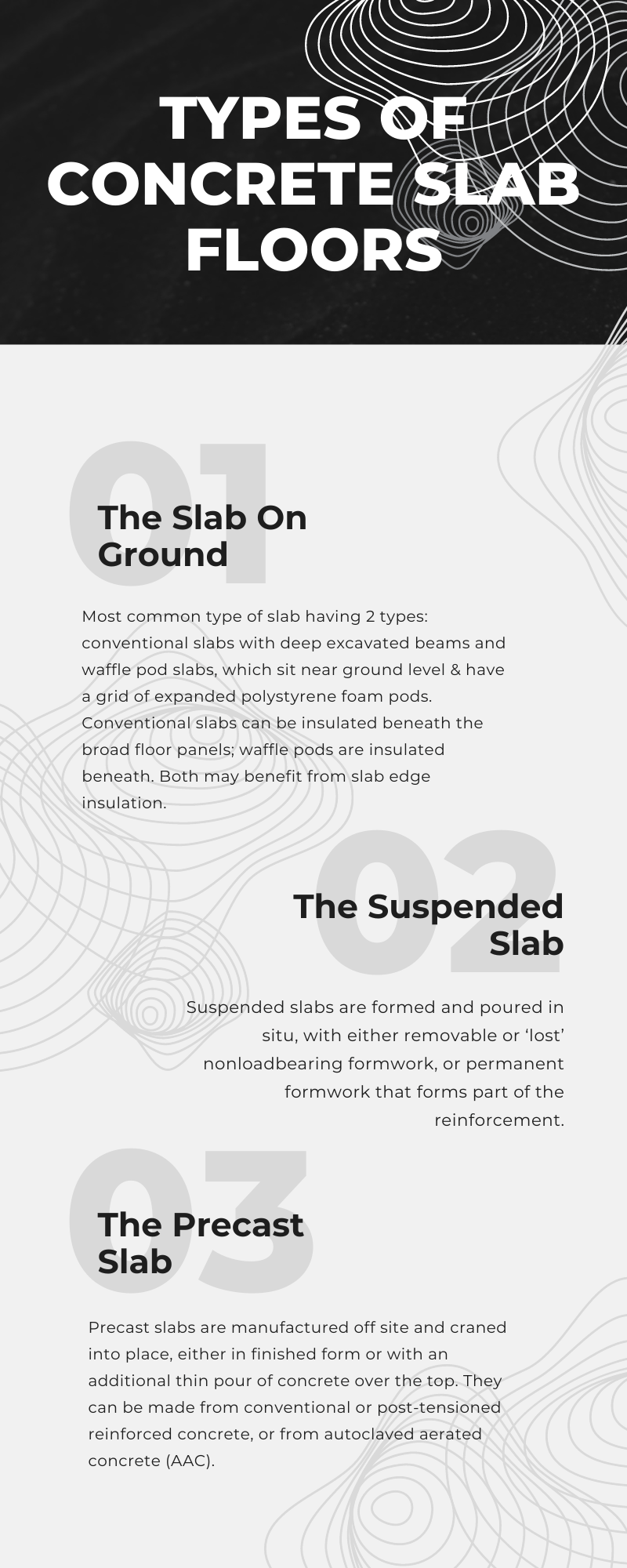 Types Of Concrete Inforgraphic