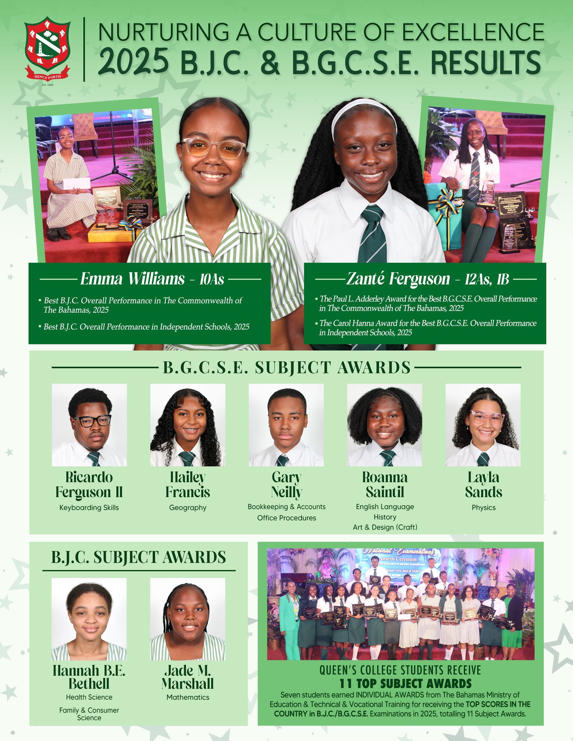 A poster that says queen 's collect best in the bahamas through the years
