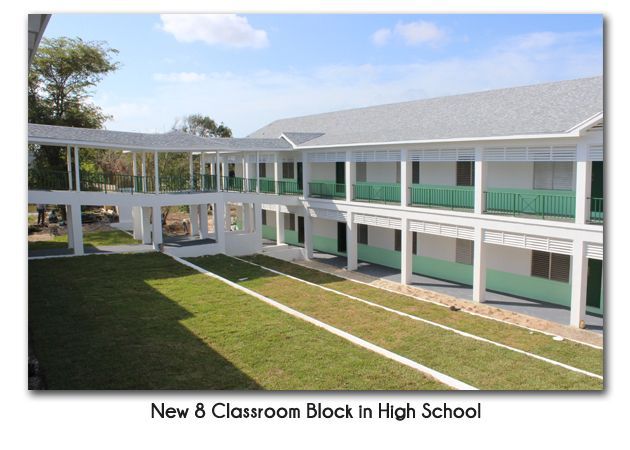 A picture of a school with the words new 8 classroom black in high school below it