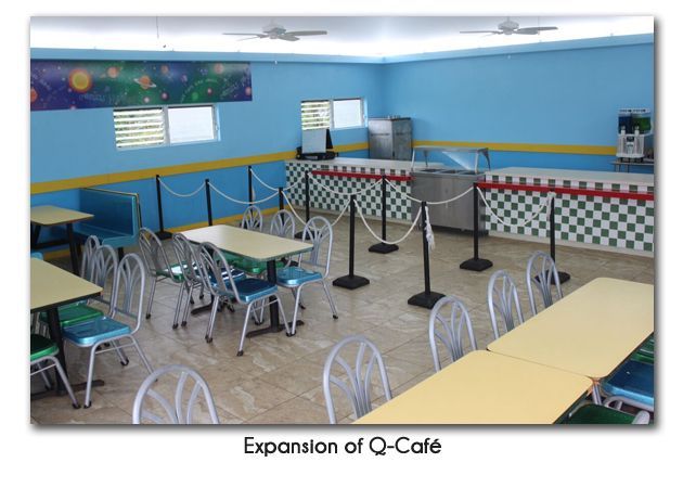 A picture of the expansion of q-cafe