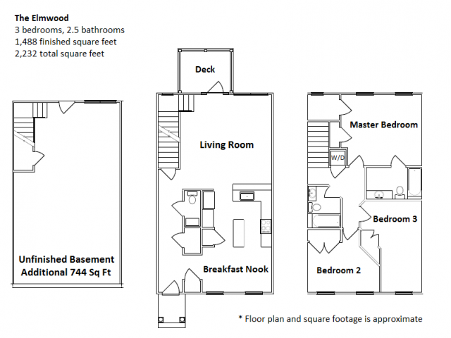 Elmwood Floorplan