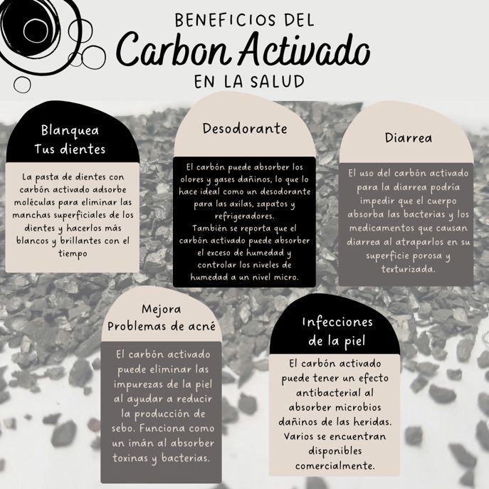Beneficios del carbón activado de cáscara de coco
