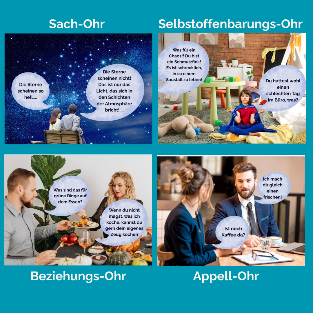 Vier Tafeln mit Sprechblasen: Sternenhimmel, spielendes Kind, speisendes Paar, Geschäftstreffen.