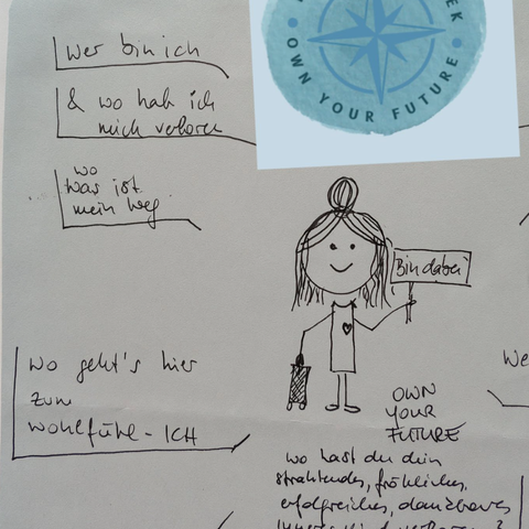 Handgezeichnete Karte mit Text und einer Comicfigur, die ein Schild hält. Oben rechts befindet sich eine Kompassgrafik.